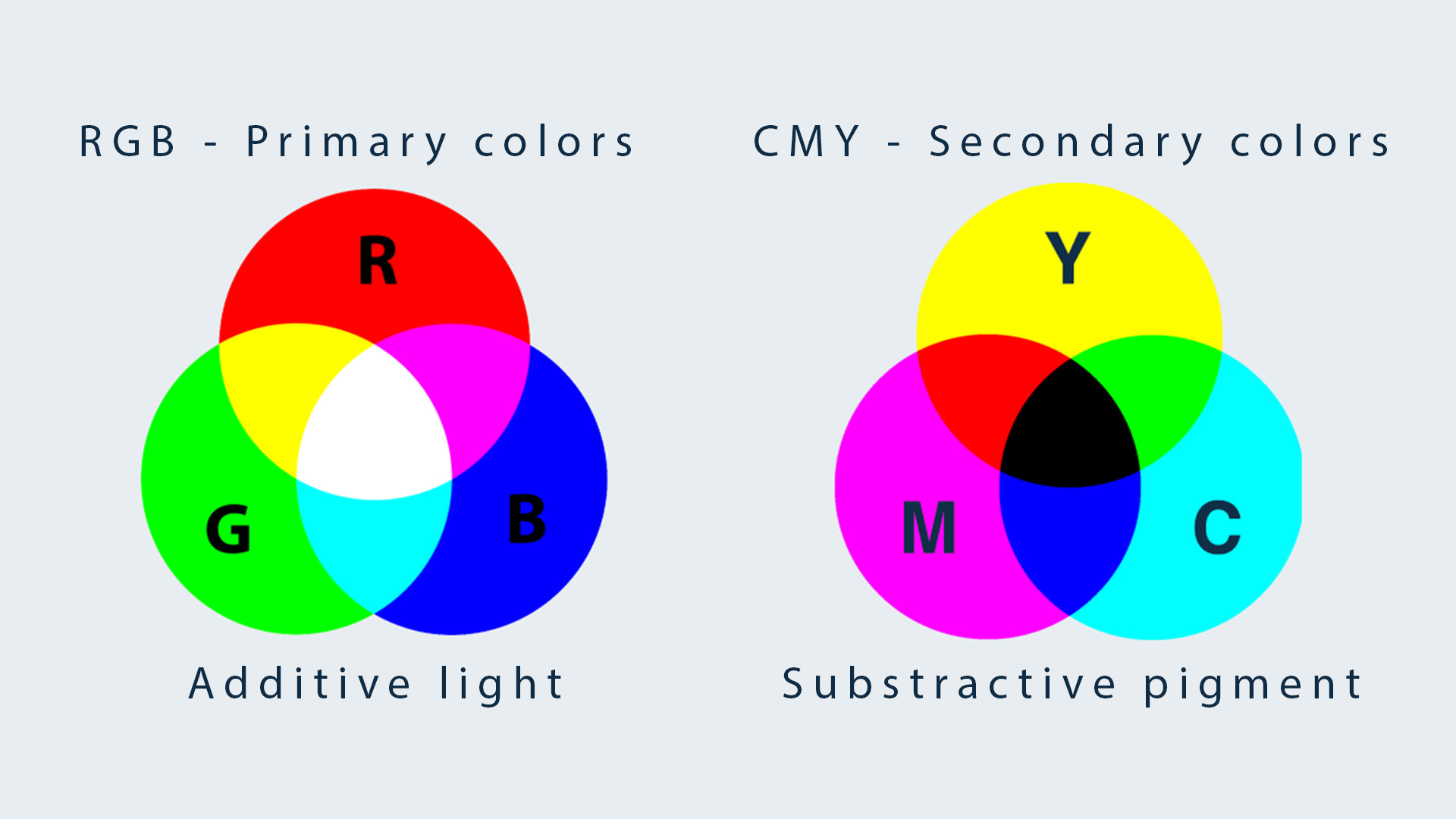 light color wheel