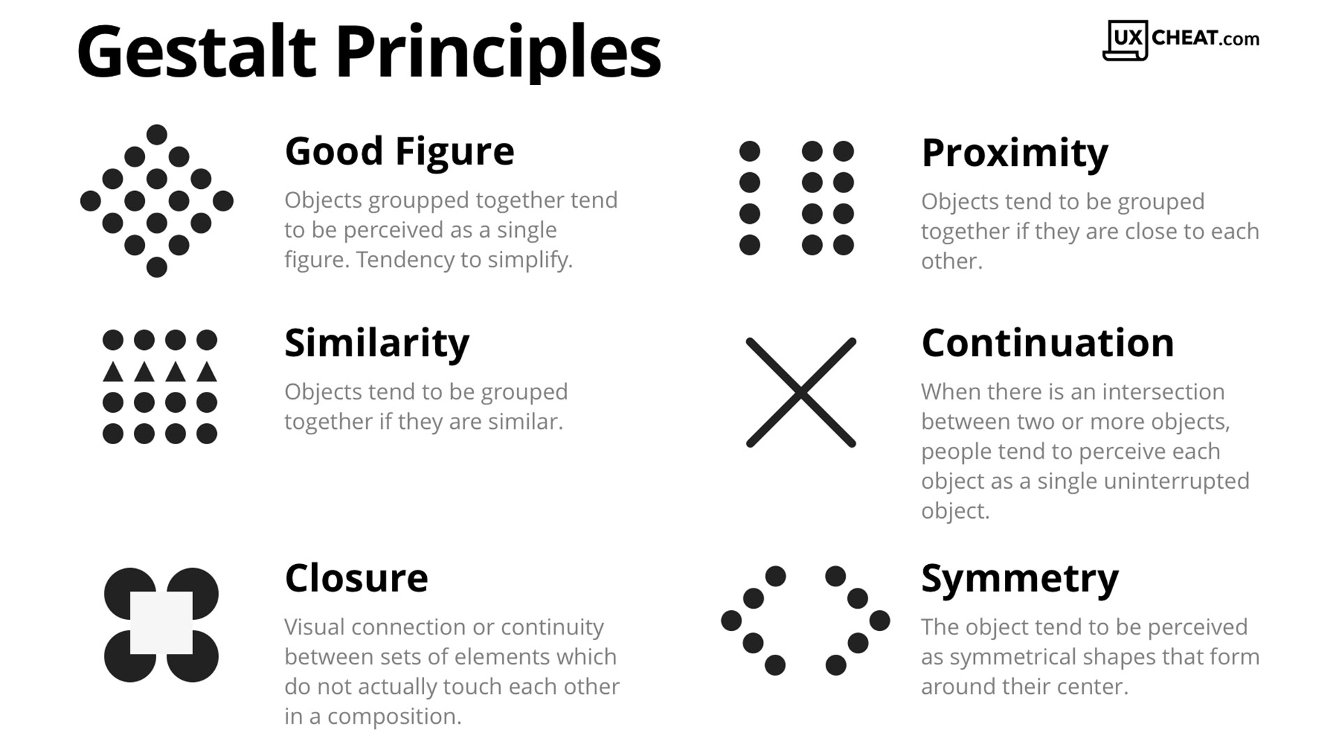 gestalt principles of similarity proximity and closure